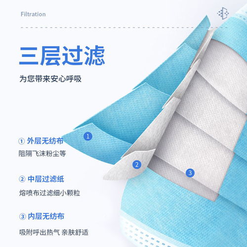 中維防護指南 如何正確佩戴醫(yī)用口罩，有效提升防護效果